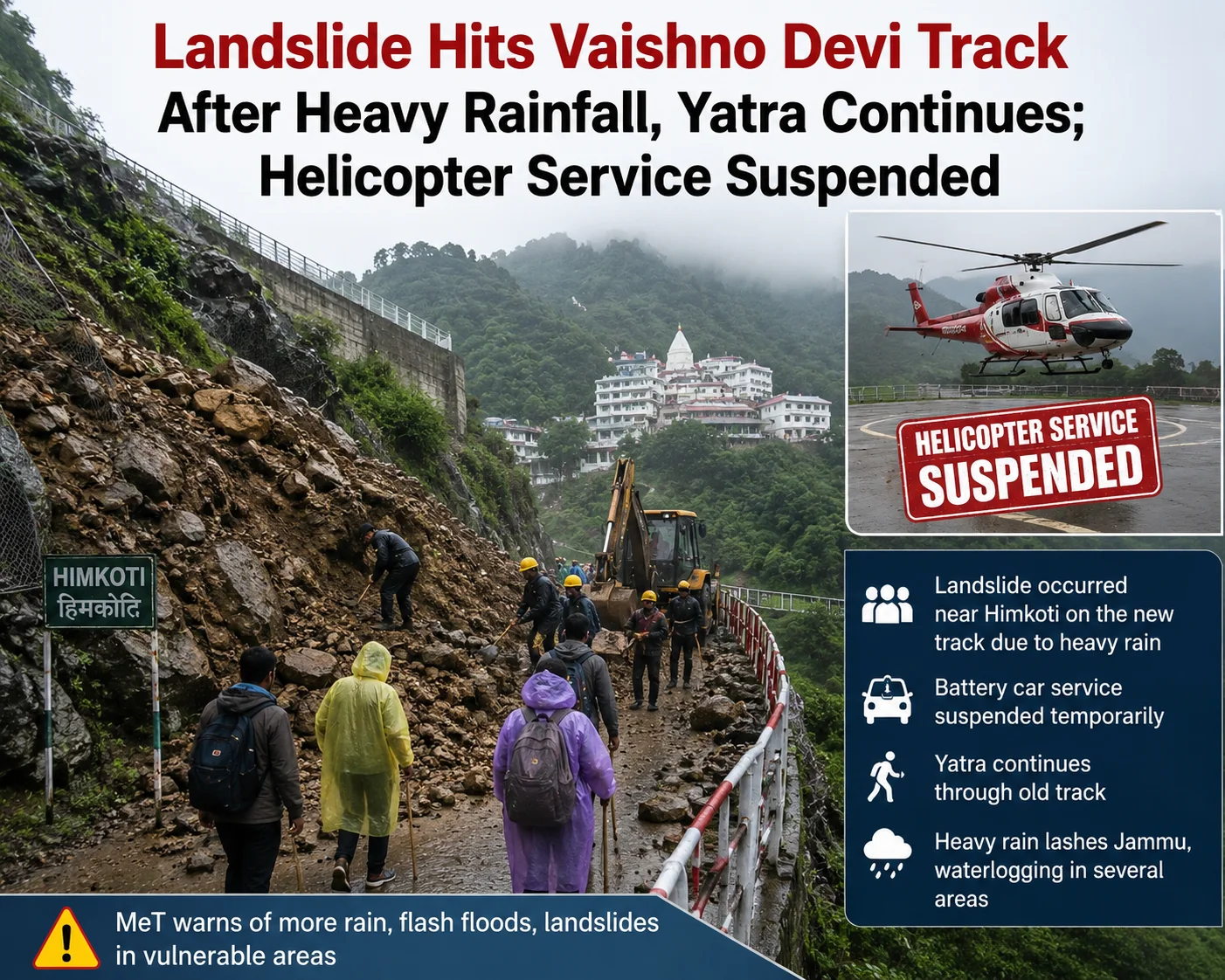 Landslide Hits Vaishno Devi Track After Heavy Rainfall, Yatra Continues; Helicopter Service Suspended