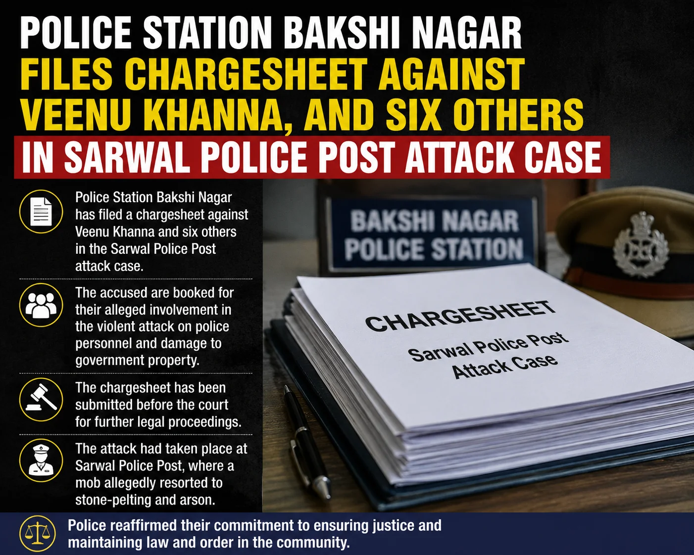 Police Station Bakshi Nagar Files Chargesheet Against Veenu Khanna, and Six Others in Sarwal Police Post Attack Case