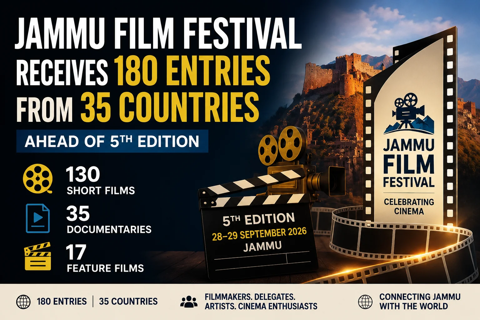 Jammu Film Festival Receives 180 Entries From 35 Countries Ahead Of 5th Edition